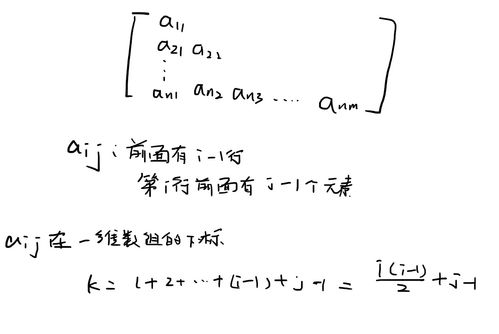理解一維、二維數組與特殊矩陣（對稱、三角、三對角）的地址計算